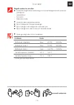 Preview for 13 page of Franke FS HF SWSP Installation And Service Manual