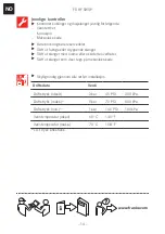 Preview for 14 page of Franke FS HF SWSP Installation And Service Manual