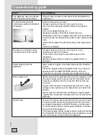 Предварительный просмотр 19 страницы Franke FSD 340AIA+ Instructions For Use Manual