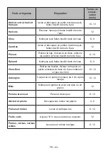 Preview for 63 page of Franke FSDF 300 NF XS E User Manual