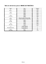 Preview for 59 page of Franke FSM 25 MW XS Installation And User Manual