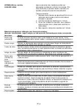 Preview for 72 page of Franke FSM 25 MW XS Installation And User Manual