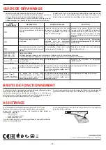 Предварительный просмотр 32 страницы Franke FSM 302 I BK Installation And User Manual