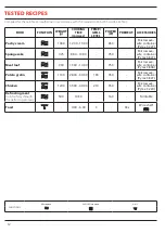 Preview for 12 page of Franke FSM 45 MW XS User Manual