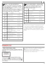 Предварительный просмотр 51 страницы Franke FSM 45 MW XS User Manual