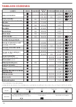 Предварительный просмотр 66 страницы Franke FSM 45 MW XS User Manual