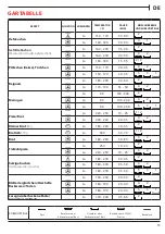 Preview for 15 page of Franke FSM 82 H XS User Manual