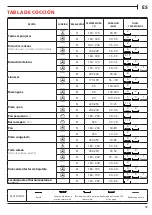 Предварительный просмотр 39 страницы Franke FSM 82 H XS User Manual