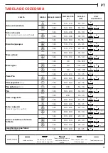 Предварительный просмотр 47 страницы Franke FSM 82 H XS User Manual