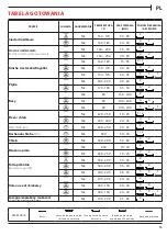 Предварительный просмотр 55 страницы Franke FSM 82 H XS User Manual