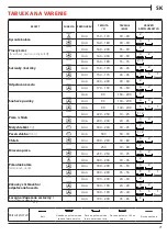 Предварительный просмотр 71 страницы Franke FSM 82 H XS User Manual