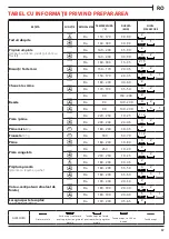 Предварительный просмотр 87 страницы Franke FSM 82 H XS User Manual