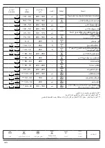 Предварительный просмотр 120 страницы Franke FSM 82 H XS User Manual