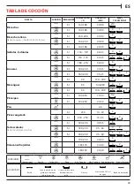 Предварительный просмотр 49 страницы Franke FSM 97 P User Manual