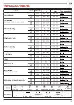 Предварительный просмотр 89 страницы Franke FSM 97 P User Manual