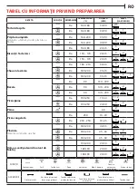 Предварительный просмотр 109 страницы Franke FSM 97 P User Manual