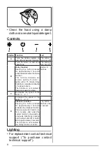 Предварительный просмотр 8 страницы Franke FSMT 605 XS User Manual