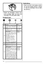 Предварительный просмотр 32 страницы Franke FSMT 605 XS User Manual