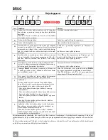 Preview for 60 page of Franke FSW908TC WH Instructions For Use And Installation