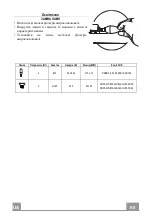 Preview for 66 page of Franke FTB 60 BK V2 Instructions For Use And Installation