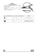 Preview for 75 page of Franke FTB 60 BK V2 Instructions For Use And Installation