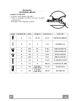 Preview for 21 page of Franke FTC 5032 Instructions For Use And Installation