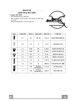 Предварительный просмотр 39 страницы Franke FTC 5032 Instructions For Use And Installation