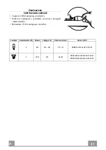 Preview for 21 page of Franke FTC 512XSL Instructions For Use And Installation