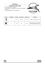 Preview for 39 page of Franke FTC 512XSL Instructions For Use And Installation