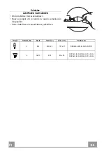 Preview for 66 page of Franke FTC 512XSL Instructions For Use And Installation