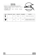 Preview for 75 page of Franke FTC 512XSL Instructions For Use And Installation