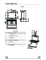 Предварительный просмотр 8 страницы Franke FTC 6462 Instructions For Use And Installation