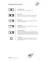 Предварительный просмотр 5 страницы Franke FTC622XSAU User Manual