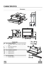 Предварительный просмотр 6 страницы Franke FTC632XSAU Instructions For Use And Installation