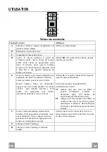 Preview for 34 page of Franke FTU 3807 WXS 70H Instructions For Use And Installation