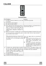 Preview for 54 page of Franke FTU 3807 WXS 70H Instructions For Use And Installation