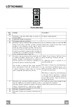 Preview for 64 page of Franke FTU 3807 WXS 70H Instructions For Use And Installation