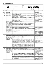 Предварительный просмотр 139 страницы Franke FVAS A80 BK User Manual