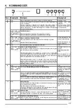 Preview for 157 page of Franke FVAS A80 BK User Manual