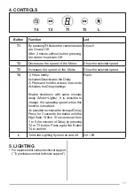 Preview for 11 page of Franke FVT 605 User Manual