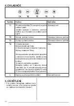 Preview for 32 page of Franke FVT 605 User Manual