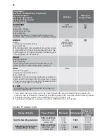 Preview for 16 page of Franke FWD 1400-6EI User Manual