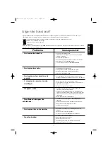 Предварительный просмотр 46 страницы Franke FWM 12005 EI Instruction Booklet