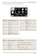 Preview for 9 page of Franke H Operating Instructions Manual