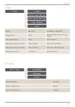 Preview for 31 page of Franke H Operating Instructions Manual