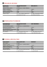 Preview for 10 page of Franke HELIX Instructions Manual