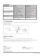 Preview for 6 page of Franke HHF23T Installation And Operating Instructions Manual