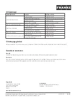 Предварительный просмотр 8 страницы Franke HHF49G Nstallation And Operating Instructions