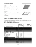 Preview for 52 page of Franke HPP-960 Instruction Manual