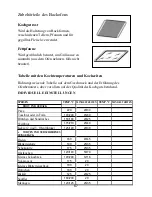 Preview for 69 page of Franke HPP-960 Instruction Manual